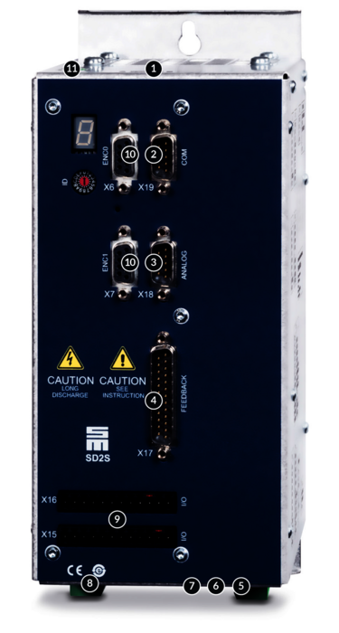 Frequency Converter SD2S-FPAM