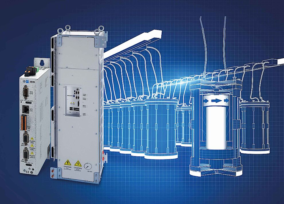 With Flying Restart, SIEB & MEYER expands the range of functions for drive controllers of the SD4x family with 24 kW or more. The solution enables sensorless restarting of a motor or generator that is still rotating.