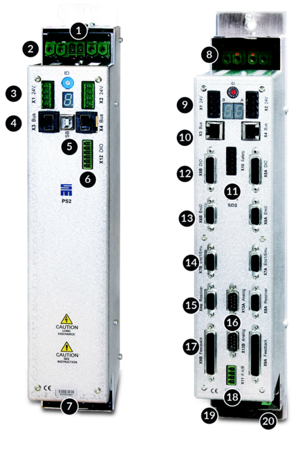 machine control PCD36