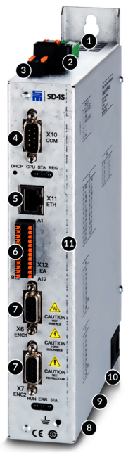 Servo Amplifier SD4S