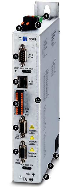 Frequency Converter SD4